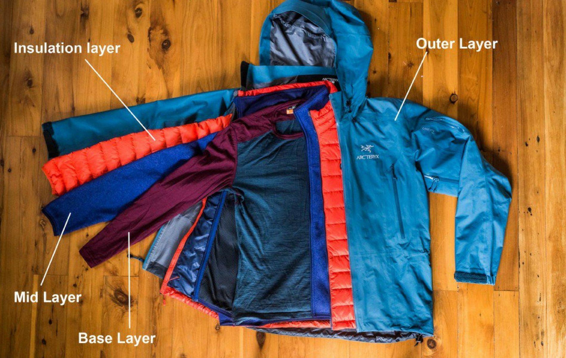 layering to dress for peru