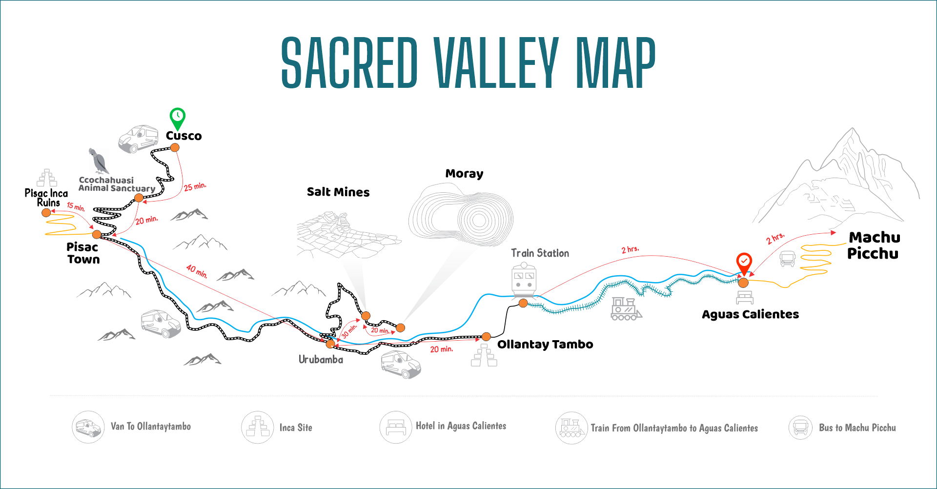 Sacred Valley Map Peru